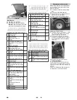 Предварительный просмотр 204 страницы Kärcher MIC 84 User Manual