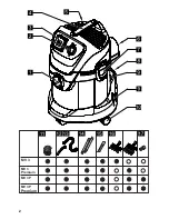 Preview for 2 page of Kärcher MV 3 Premium Operating Instructions Manual