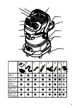 Предварительный просмотр 3 страницы Kärcher MV 5 Manual