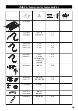 Предварительный просмотр 241 страницы Kärcher NT 14/1 Ap Adv L Manual