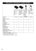 Предварительный просмотр 158 страницы Kärcher NT 14/1 Classic Manual