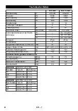 Предварительный просмотр 12 страницы Kärcher NT 14/1 Eco Instruction Manual