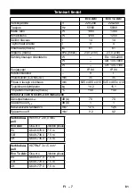 Предварительный просмотр 81 страницы Kärcher NT 14/1 Eco Instruction Manual