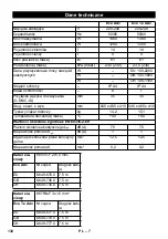 Предварительный просмотр 132 страницы Kärcher NT 14/1 Eco Instruction Manual