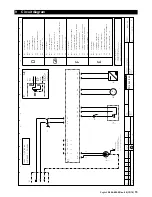 Предварительный просмотр 15 страницы Kärcher NT 14/1 Service Manual