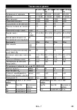 Предварительный просмотр 155 страницы Kärcher NT 25/1 Ap Manual