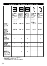 Предварительный просмотр 254 страницы Kärcher NT 30/1 Ap L Manual