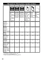 Предварительный просмотр 262 страницы Kärcher NT 30 1 Tat L Manual