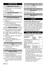 Предварительный просмотр 40 страницы Kärcher NT 35/1 Eco BS Manual