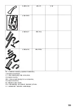 Предварительный просмотр 133 страницы Kärcher NT 35/1 Eco BS Manual