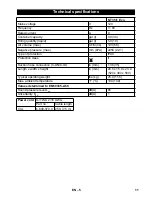 Предварительный просмотр 11 страницы Kärcher NT 35/1 Eco User Manual