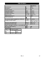 Предварительный просмотр 27 страницы Kärcher NT 35/1 Eco User Manual