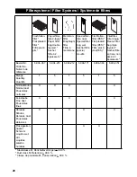 Предварительный просмотр 28 страницы Kärcher NT 35/1 Eco User Manual