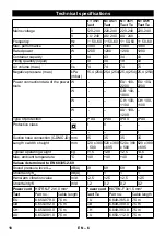 Предварительный просмотр 18 страницы Kärcher NT 35/1 Tact Manual