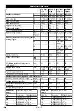 Предварительный просмотр 124 страницы Kärcher NT 35/1 Tact Manual