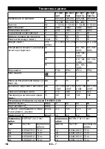 Предварительный просмотр 158 страницы Kärcher NT 35/1 Tact Manual