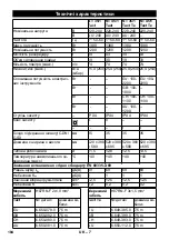 Предварительный просмотр 184 страницы Kärcher NT 35/1 Tact Manual