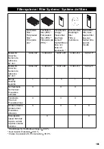 Предварительный просмотр 185 страницы Kärcher NT 35/1 Tact Manual