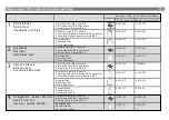 Предварительный просмотр 27 страницы Kärcher NT 361 Eco Instruction Manual