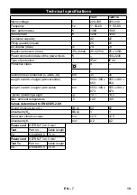 Предварительный просмотр 19 страницы Kärcher NT 40/1 Tact Manual