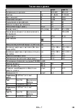 Предварительный просмотр 163 страницы Kärcher NT 40/1 Tact Manual