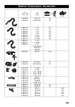 Предварительный просмотр 29 страницы Kärcher NT 55/1 Eco Manual