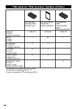 Предварительный просмотр 200 страницы Kärcher NT 55/2 Tact2 Me I Original Instructions Manual