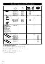 Предварительный просмотр 202 страницы Kärcher NT 55/2 Tact2 Me I Original Instructions Manual