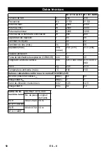 Предварительный просмотр 50 страницы Kärcher NT 611 Eco KF Manual