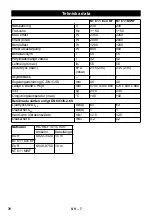 Предварительный просмотр 78 страницы Kärcher NT 611 Eco KF Manual