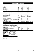 Предварительный просмотр 93 страницы Kärcher NT 611 Eco KF Manual