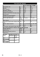 Предварительный просмотр 108 страницы Kärcher NT 611 Eco KF Manual