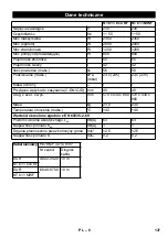 Предварительный просмотр 137 страницы Kärcher NT 611 Eco KF Manual