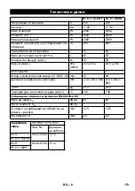 Предварительный просмотр 173 страницы Kärcher NT 611 Eco KF Manual