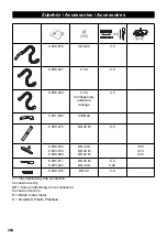 Предварительный просмотр 204 страницы Kärcher NT 611 Eco KF Manual