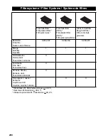 Preview for 208 page of Kärcher NT 611 MWF Original Instructions Manual