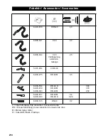 Preview for 210 page of Kärcher NT 611 MWF Original Instructions Manual