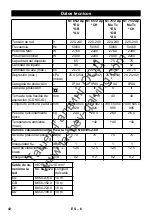 Предварительный просмотр 42 страницы Kärcher NT 65/2 AP Te Operating	 Instruction