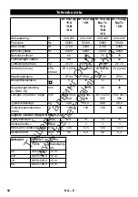 Предварительный просмотр 54 страницы Kärcher NT 65/2 AP Te Operating	 Instruction