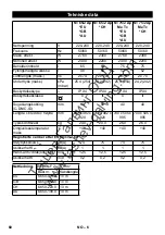 Предварительный просмотр 60 страницы Kärcher NT 65/2 AP Te Operating	 Instruction