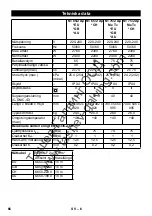 Предварительный просмотр 66 страницы Kärcher NT 65/2 AP Te Operating	 Instruction