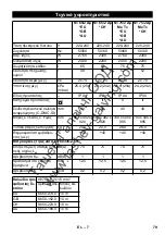 Предварительный просмотр 79 страницы Kärcher NT 65/2 AP Te Operating	 Instruction