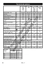 Предварительный просмотр 92 страницы Kärcher NT 65/2 AP Te Operating	 Instruction