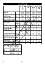 Предварительный просмотр 104 страницы Kärcher NT 65/2 AP Te Operating	 Instruction