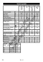 Предварительный просмотр 110 страницы Kärcher NT 65/2 AP Te Operating	 Instruction