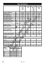 Предварительный просмотр 116 страницы Kärcher NT 65/2 AP Te Operating	 Instruction