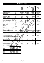 Предварительный просмотр 128 страницы Kärcher NT 65/2 AP Te Operating	 Instruction