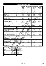 Предварительный просмотр 165 страницы Kärcher NT 65/2 AP Te Operating	 Instruction