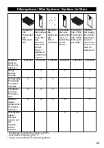 Preview for 173 page of Kärcher NT 65/2 Ap Manual