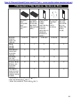 Предварительный просмотр 31 страницы Kärcher NT 65/2 Tact2 Manual